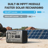 BLUETTI EB70 Portable Power Station